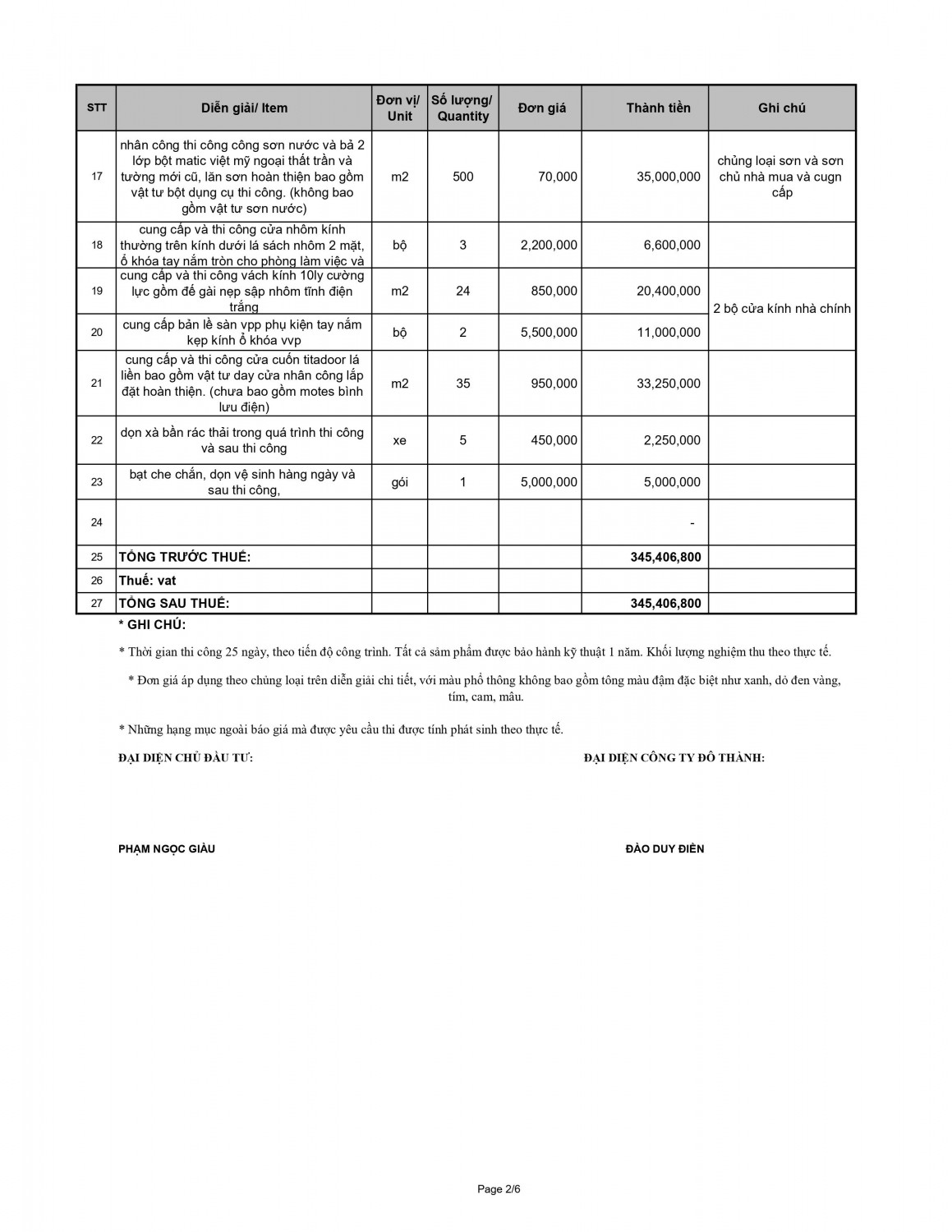 Báo giá thi công cải tạo sửa chữa nhà phố 2